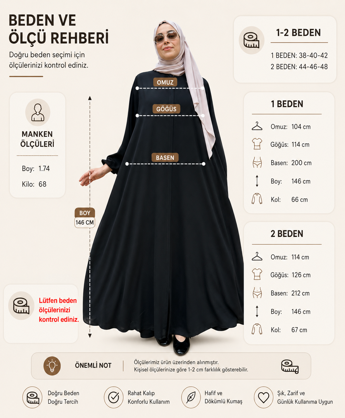 Mevlana Kesim Cepli Lastikli Manşetli Krep Ferace – Siyah